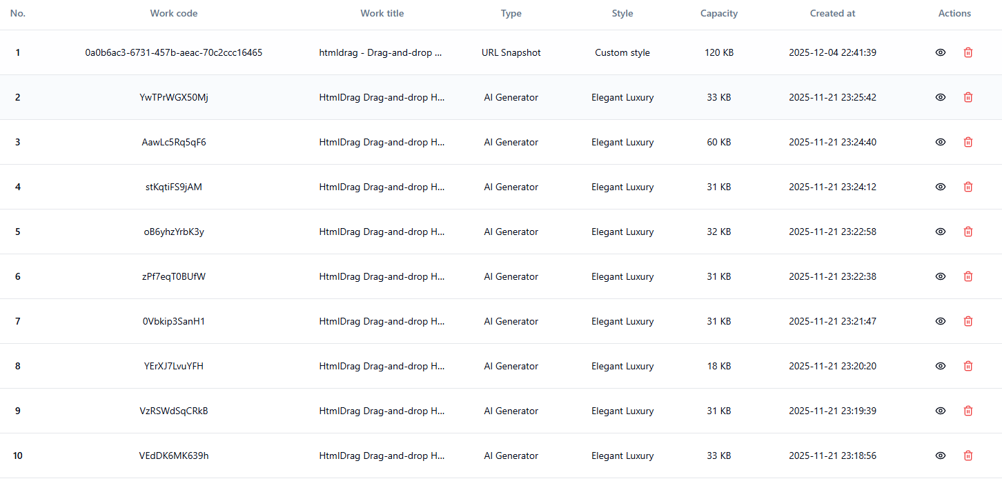 Work Management List